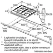 Bosch PGH6B5K90 Serie4 nemesacél gázfőzőlap, 4 gázégő , WOK égő,  elektromos szikragyújtás 