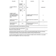 Whirlpool TDLR6261BSEU/N szabadonálló felültöltős mosógép: 6,0kg 