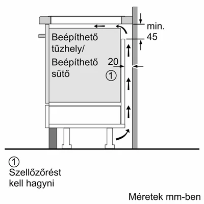 Bosch PXY875DW4E Serie8 beépíthető főzőlap, 80 cm,  FlexInduction , PerfectFry sütőszenzor