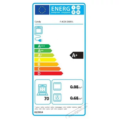 CANDY F ACDI Z600 L Sütő, elektromos, hőlégkeverés, 70 liter, gőztisztítás, A+ energiaosztály, fekete szín, Szé x Mé x Ma (mm) 595X595X568