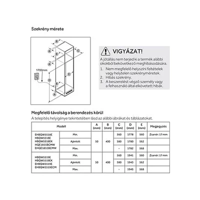 Haier EHBQW5519E kombi hűtőszekrény,beépíthető, 2 ajtós, világítás LED, energiaosztály E, fehér szín,284liter 
