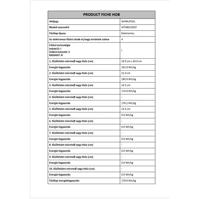 Whirlpool WTX8015DCF indukciós üvegkerámia főzőlap 80cm CleanProtect
